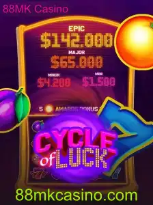 CycleofLuck: Um Mergulho Profundo no Popular Jogo do 88MK Casino